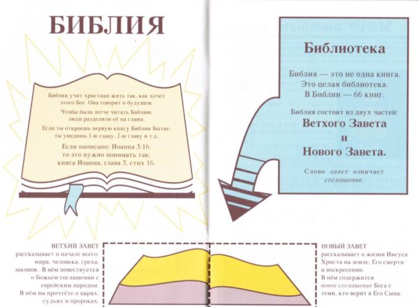 Я верю