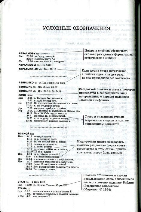Полная симфония на канонические книги Священного Писания