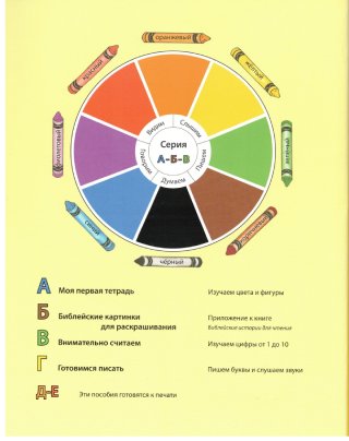 Готовимся писать