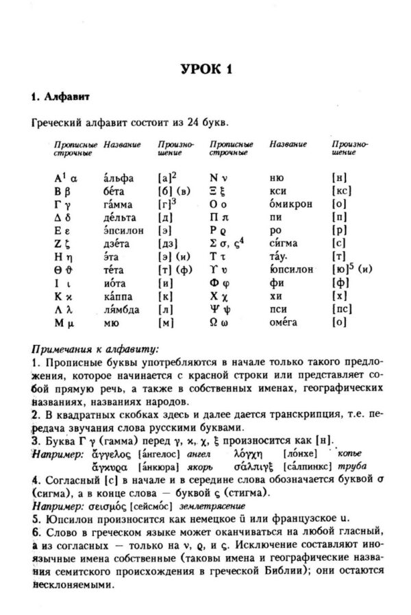 Учебник греческого языка Нового Завета